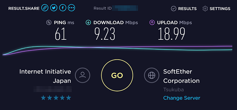 BIC SIMでは、上りが速いことが多い。PINGは遅いけど