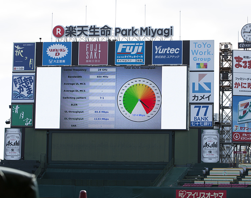 実験環境で下り1Gbps越え