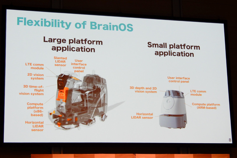 BrainOSの汎用性の高さを証明したと語った