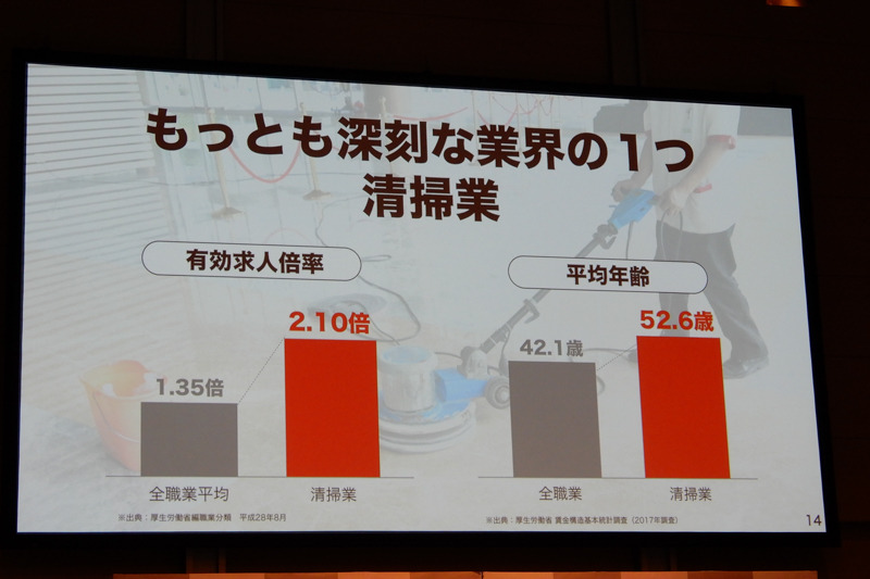 ソフトバンクロボティクス CBO 事業推進本部 本部長の吉田健一氏
