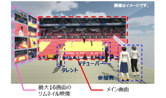 VR空間内のイメージ