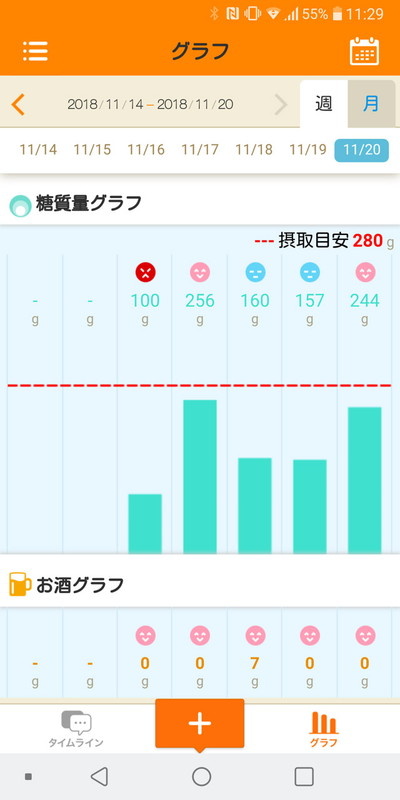 運動の記録もつけてカロリー管理。糖質量の目安も確認できる