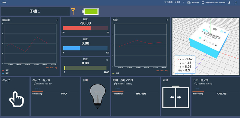 基本セットでの管理画面例（ThingsBoard連携時）