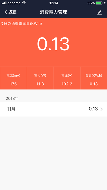 これが電力計。積算電力のほか電圧監視もできる