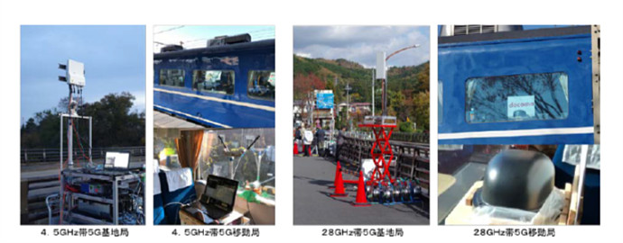 試験に利用された5G装置