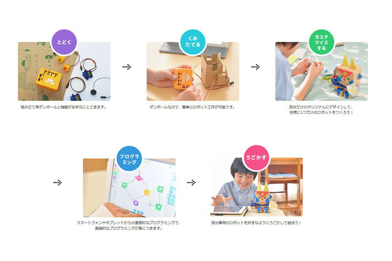 プログラミング教育用ロボット「embot」
