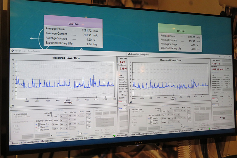 PUBGでSnapdragon 845とSnapdragon 855を比較