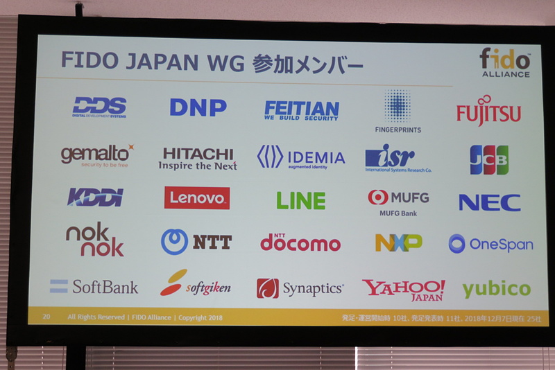 FIDO Japan WG参加メンバー