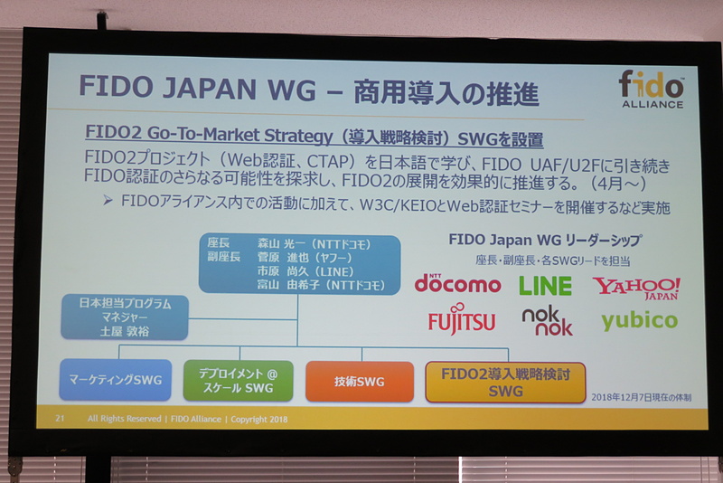 発表会でのスライド