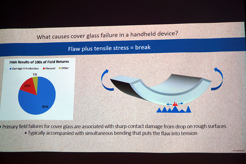 傷が入り、そこから傷を広げるような力がかかると割れに繋がる