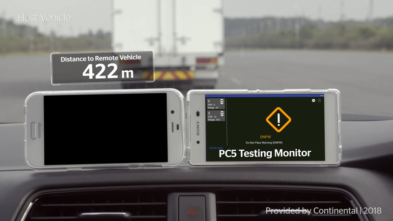 直接通信のV2Vでドライバーに通知される追い越し禁止の警告