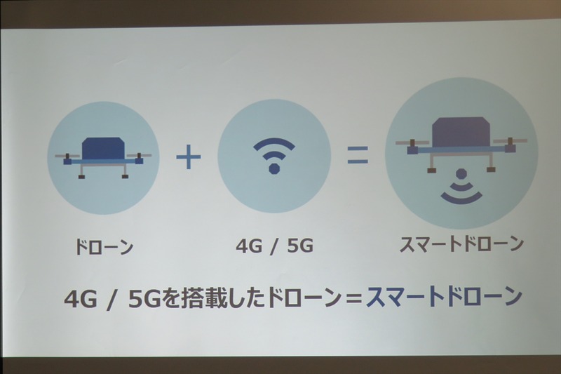 KDDI 商品・CS統括本部 商品戦略部 商品1G 課長補佐の杉田博司氏