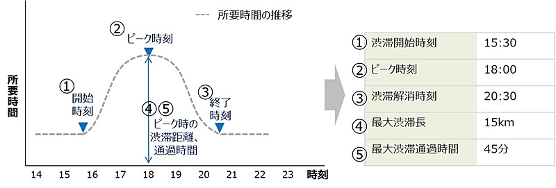 リニューアル前