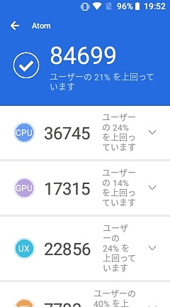 別のベンチマークツール「Antutu Benchmark」でも計測したが、結果は似たようなもの
