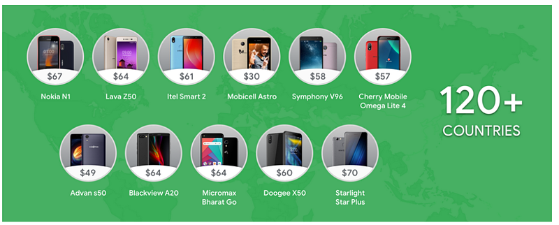 新興国を中心に販売されているAndroid Goエディション搭載スマートフォン。残念ながら日本では発売されていない（Google Webサイトより）