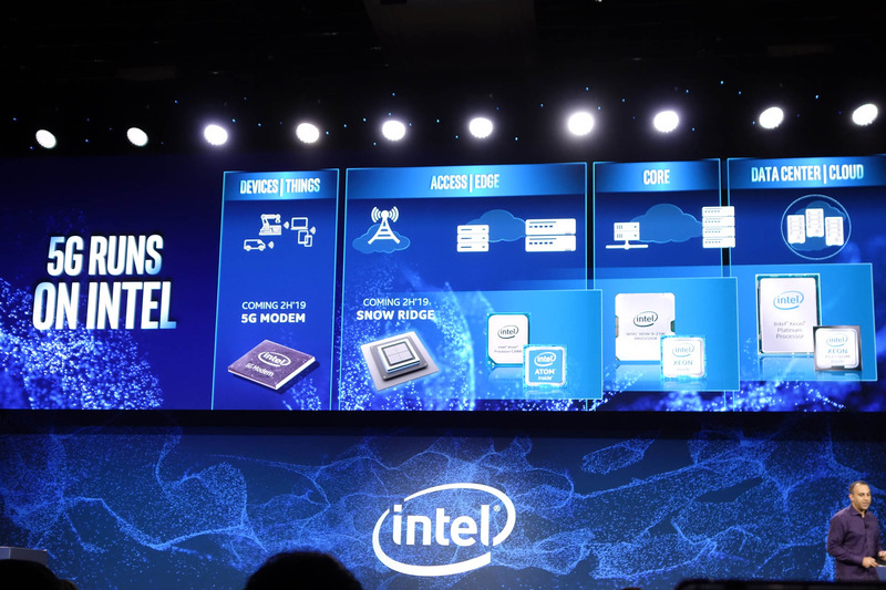 5G向けのインテル製品群
