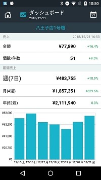 ※現在開発中のため、最終の仕様とは異なる場合があります
