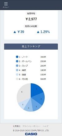 ※現在開発中のため、最終の仕様とは異なる場合があります