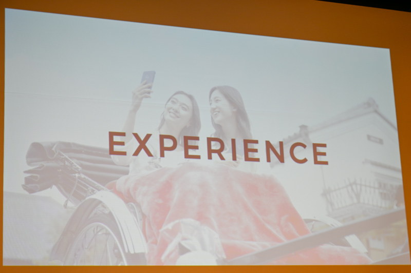 旅行中の体験、アクティビティ