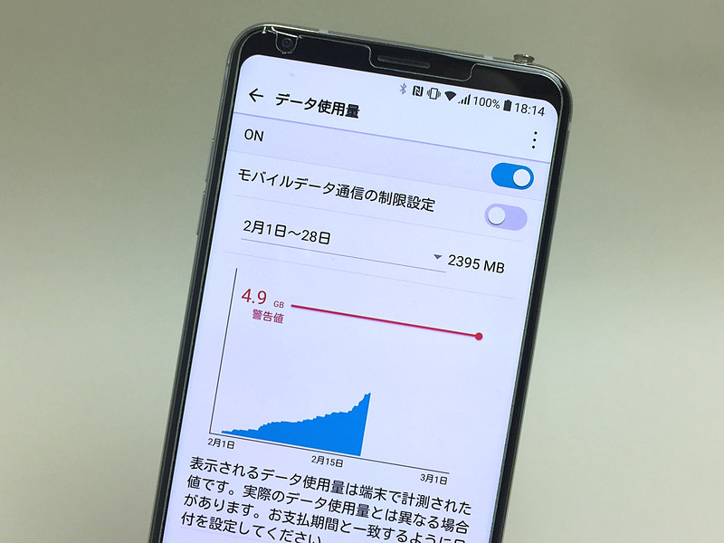 とりあえずテザリングでしのぐも、データ通信量はハイペースで増大中