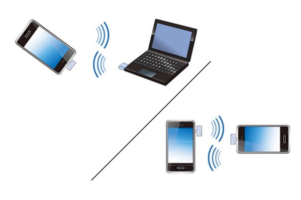 TransferJetの利用イメージ。双方の端末にTransferJetアダプターを装着して専用アプリを使えば、アダプターを近接させるだけでファイル転送などが行われます。最大実効レートは375Mbps。通信ロスなどを考えても、一般の光回線よりずっと高速？