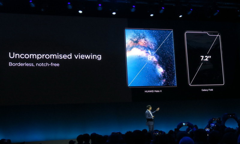 他の折りたたみスマートフォンのようなノッチはなく、フル画面のディスプレイを搭載