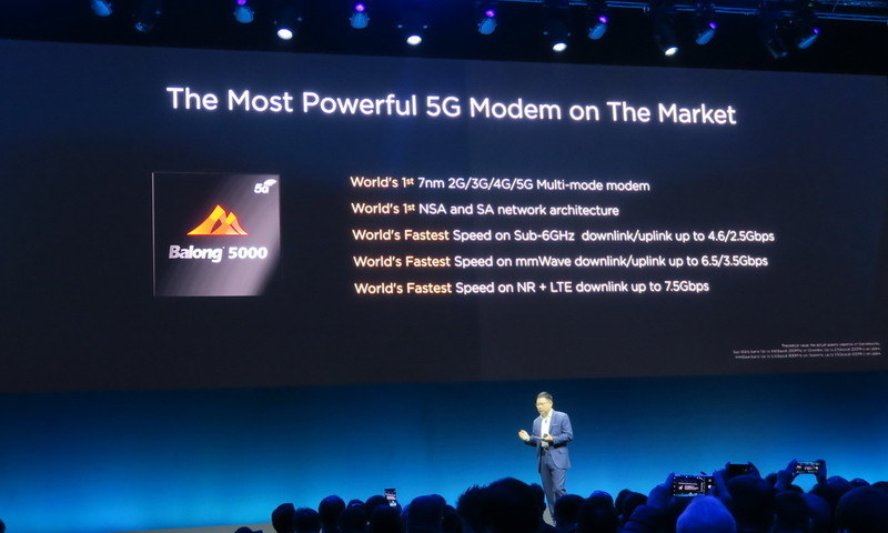 同社製の5G対応モデム「HUAWEI Balong 5000」を搭載