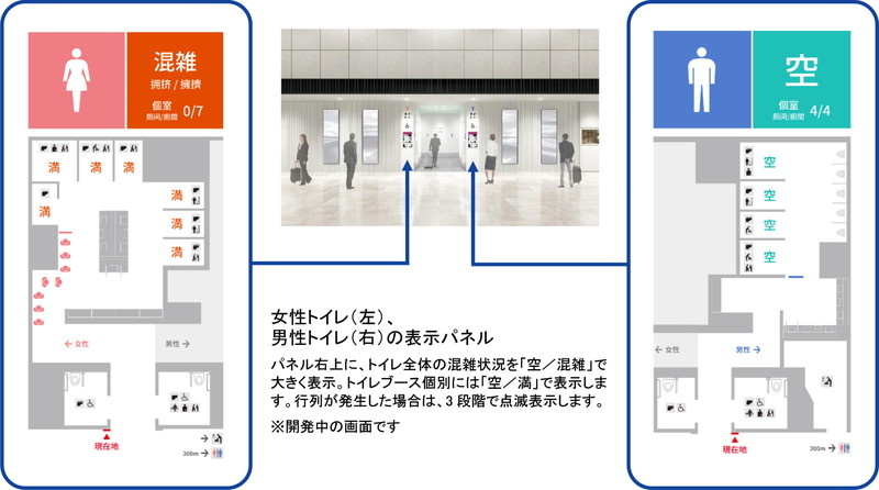 混雑状況をリアルタイムに表示