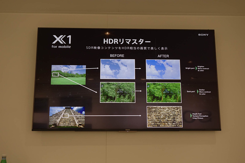 BRAVIA由来のX1 for mobileではHDRアップコンバートにも対応