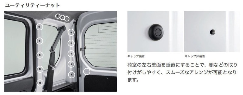 最後部の左右ウィンドウ周囲には、合計28個のネジ穴があります。キャップを外すと穴が現れ、M6サイズのネジが適合。市販のM6サイズネジの金具を使えば、アイデア次第でいろいろな使い道があります。