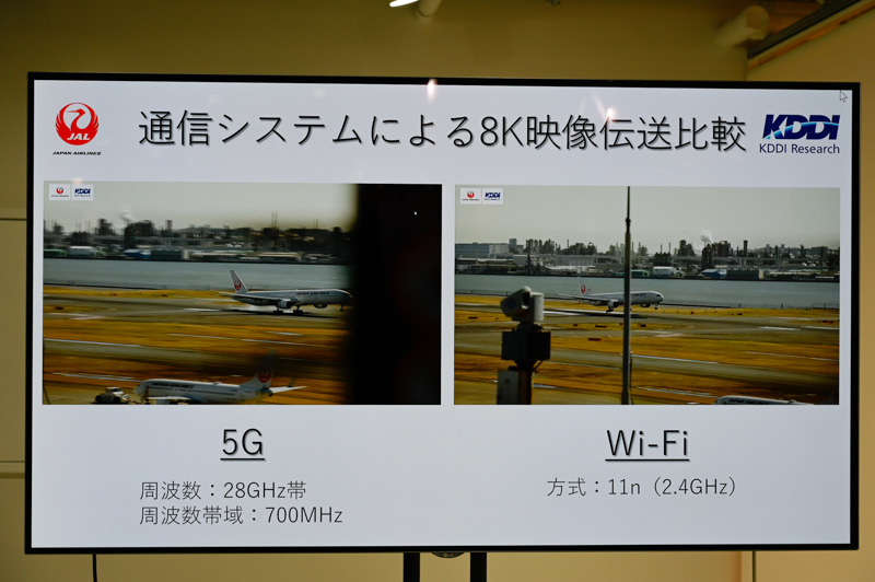 静止画だけでなく8K映像を整備側に伝送、一次チェックや問題の早期の発見につなげる