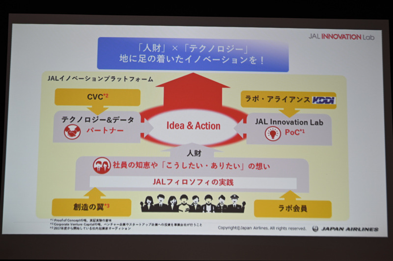 日本航空 執行役員 イノベーション推進本部長の西畑智博氏