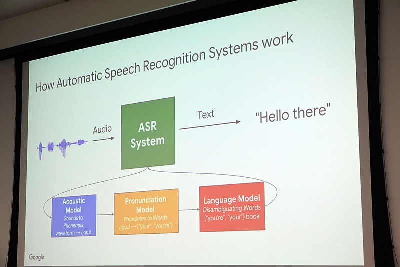 3つのモデルで音声をテキストへ変換