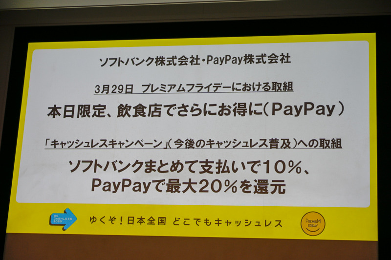 ソフトバンク・PayPay