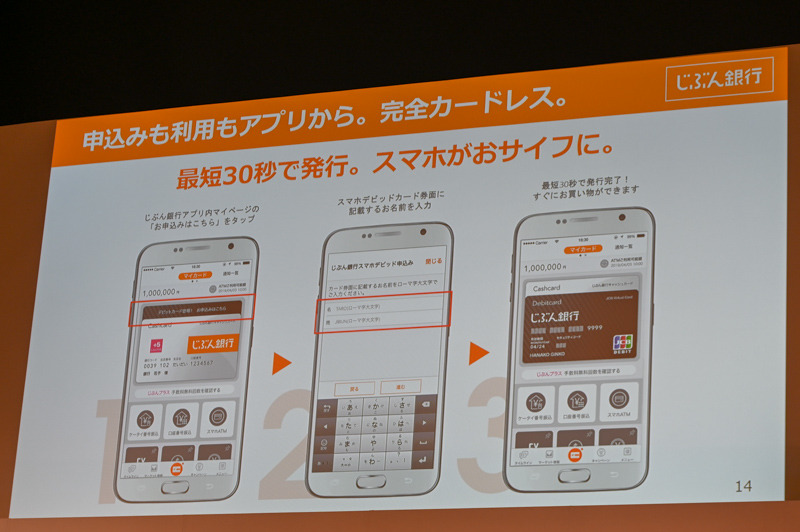スマホで完結し即日発行が可能
