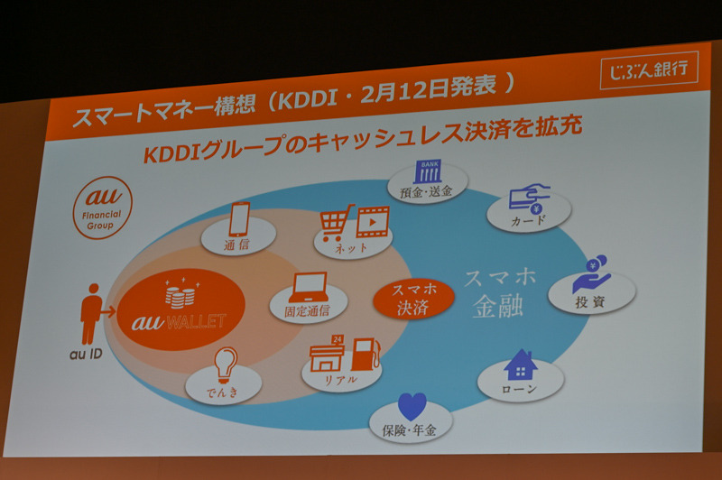 じぶん銀行 執行役員 受信・決済ユニット長の榊原一弥氏