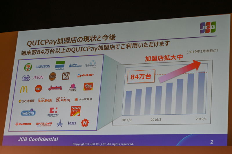 JCB 執行役員 プロセシング事業統括部門長兼プロセシング事業統括部長の北島繁太氏