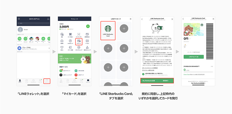 LINE スターバックス カードの発行の仕方
