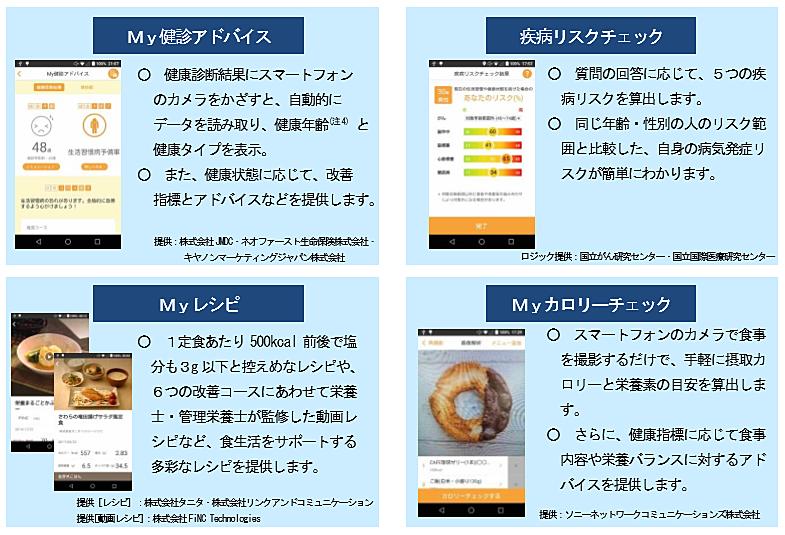 「プレミアムメニュー」の主な機能