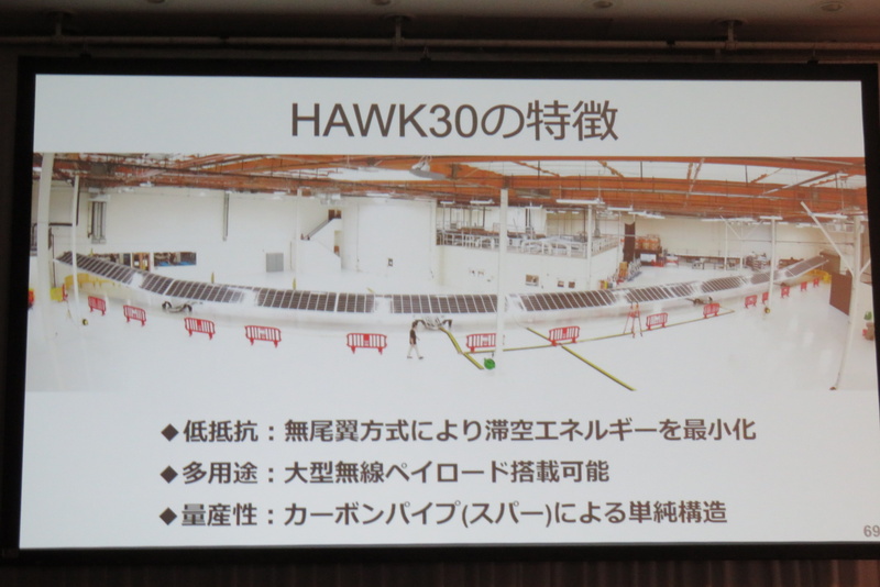 HAWK30