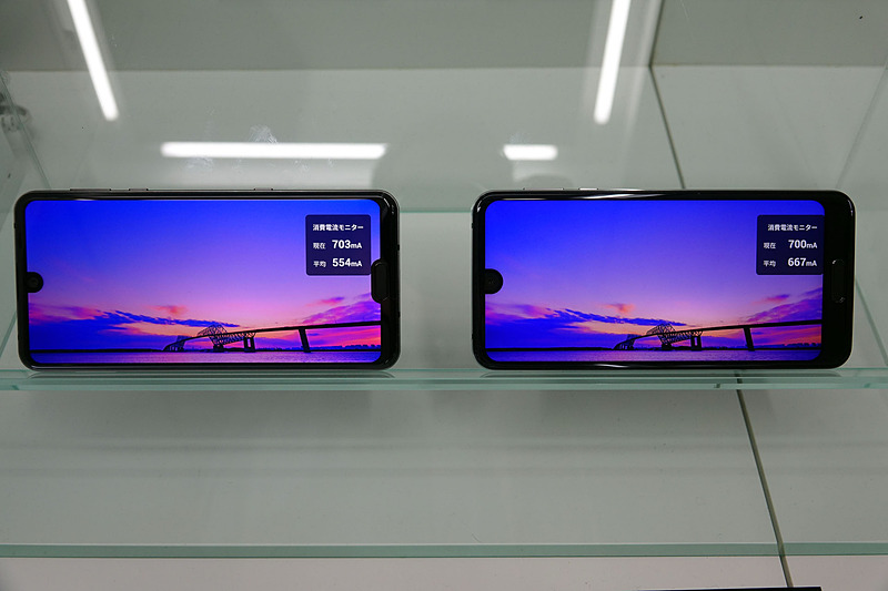 10％の電力効率向上