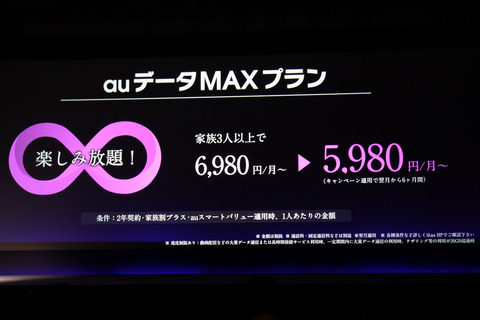 5G時代を見据えた無制限プラン「auデータMAXプラン」、月5980円から 5G時代を見据えた無制限プラン「auデータMAXプラン」、月5980円から