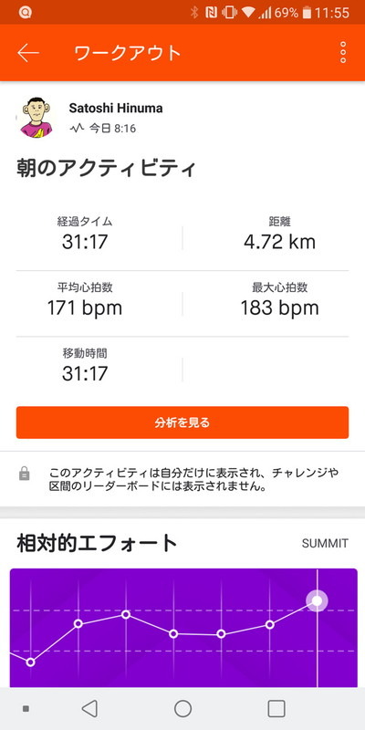 Stravaに同期されたアクティビティ
