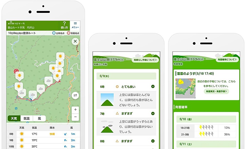 日本気象が「登山ナビ」をリニューアル