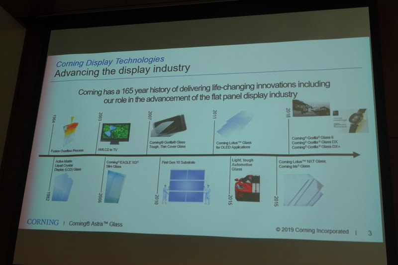 ガラス基板への熱処理によるひずみの大小を示した例