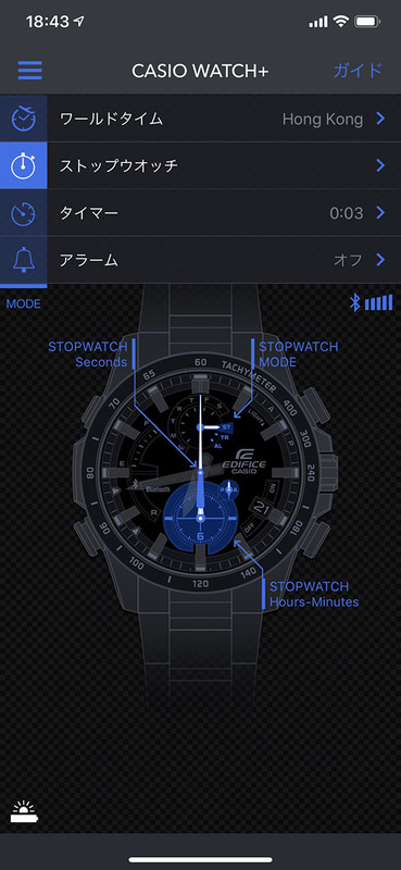 腕時計側でストップウォッチ機能を使うと、タイムの記録が残ります。これをアプリへと転送することで、詳細なラップタイムなどを見ることができます。なお、これらスクリーンショット上のラップはテストしただけなので、意味のあるものではありません。