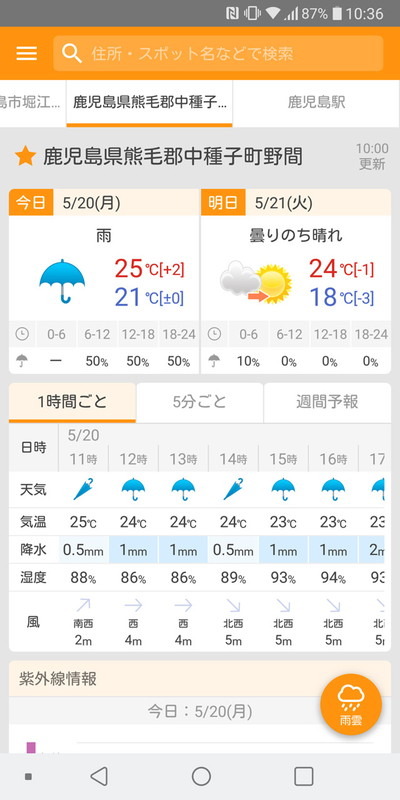 当日から数日後までの時間帯ごとの天気、気温、降水量、風向きなどがわかる