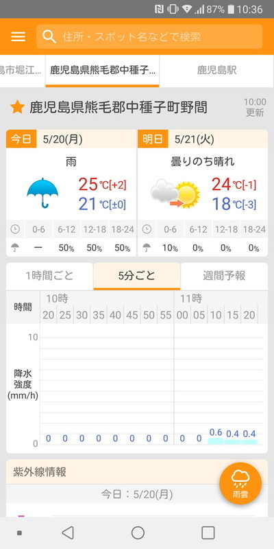 1時間後までの5分ごとの降水量予測を表示