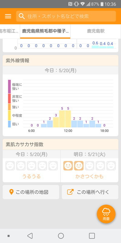 紫外線の強さをチェックして、日傘を持ち歩くかどうかの判断に