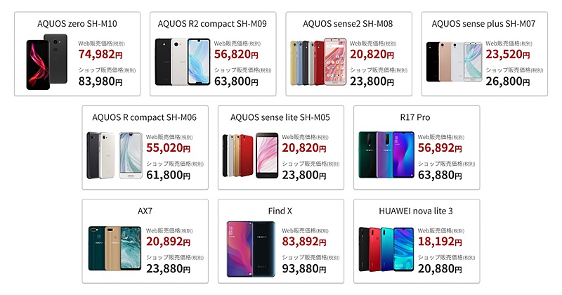 対象機種および価格